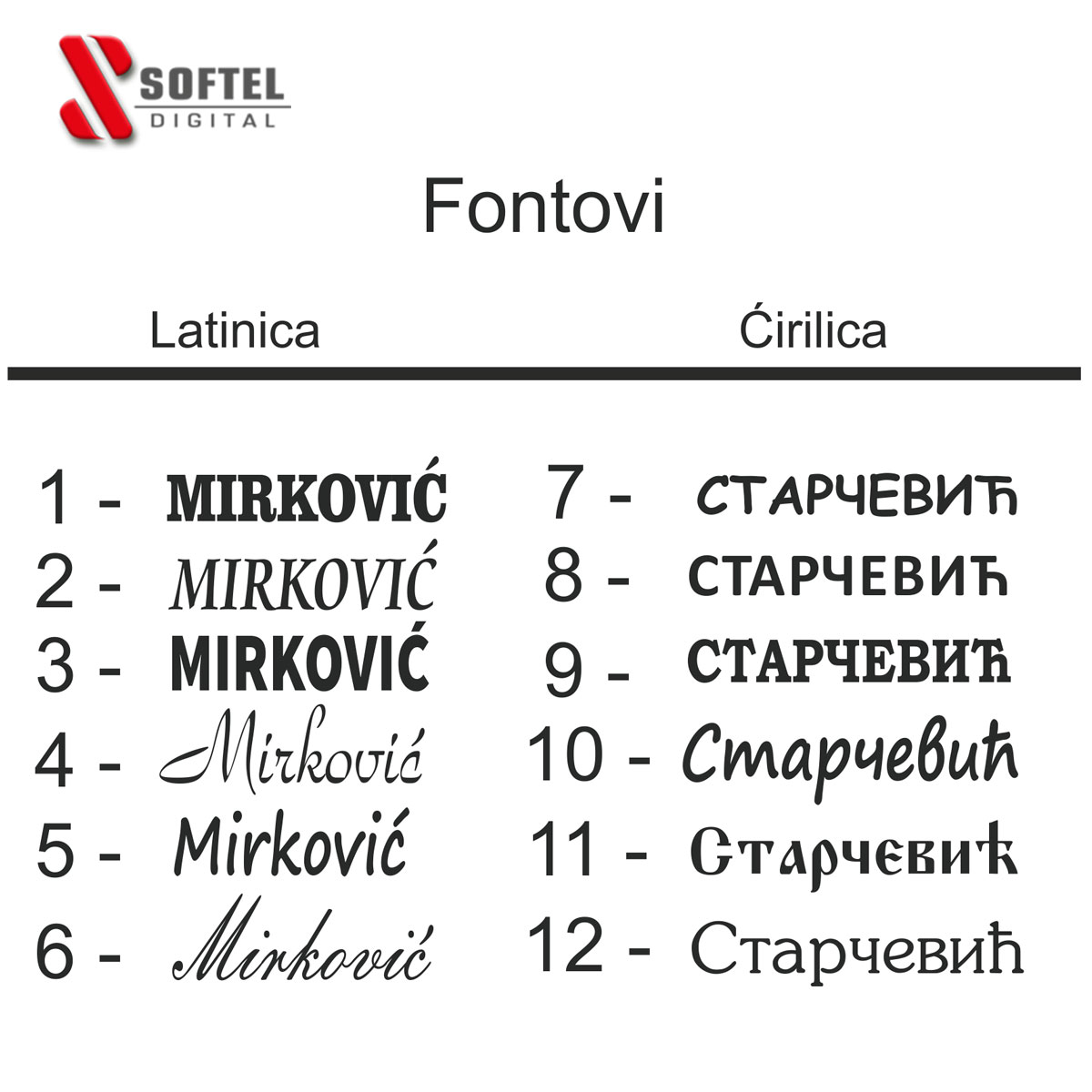 fontovi